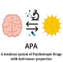 A database system of Psychotropic Drugs with Anti-tumor properties (APA)